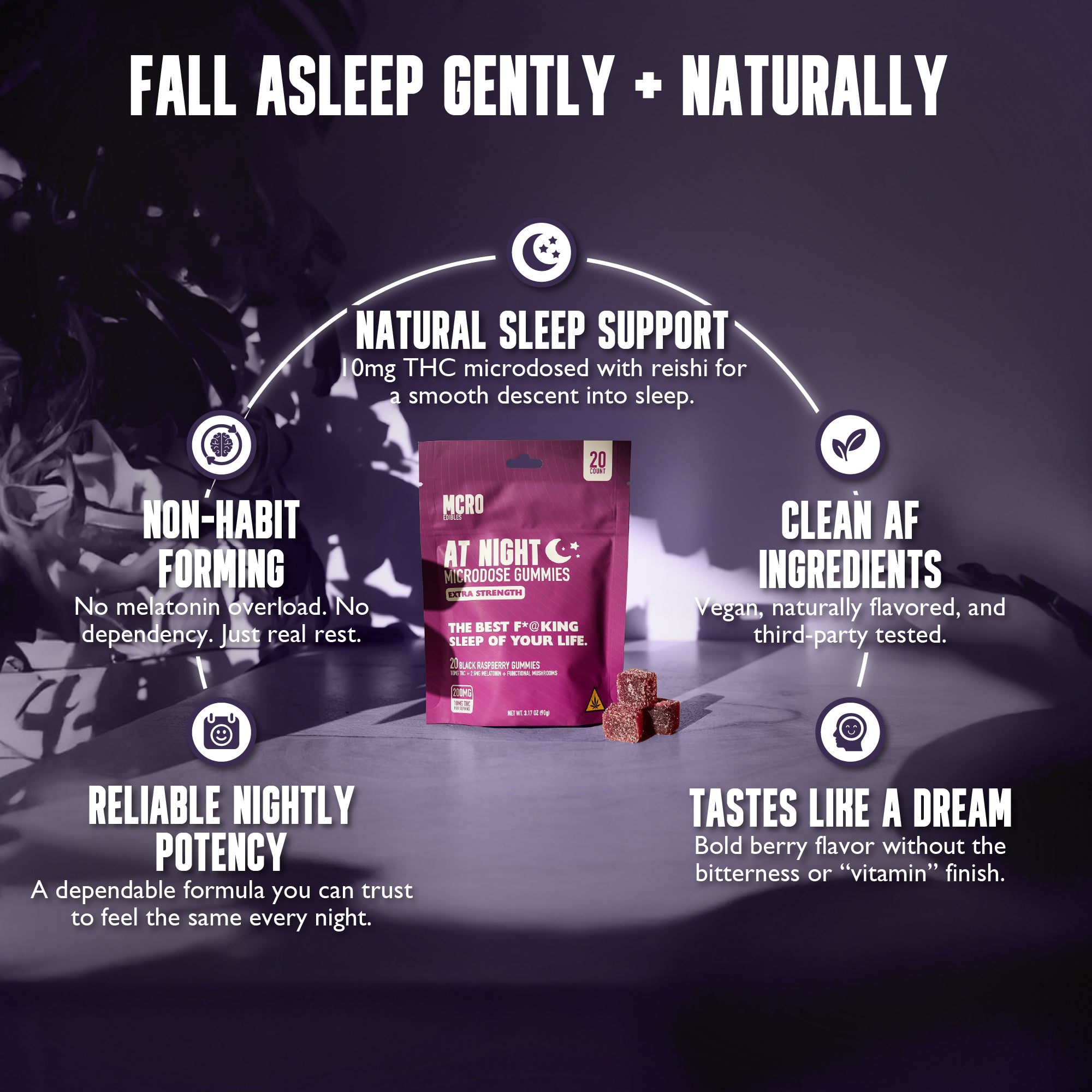 At Night Extra Strength