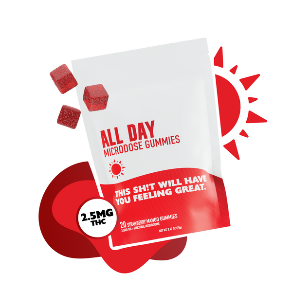 All Day Microdose Gummies - Focus THC Edible - THC and Functional Mushrooms - Product Render with Floating Gummies - MCRO Edibles in the U.S.