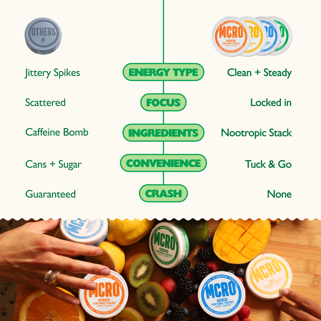 Energy Variety Pack