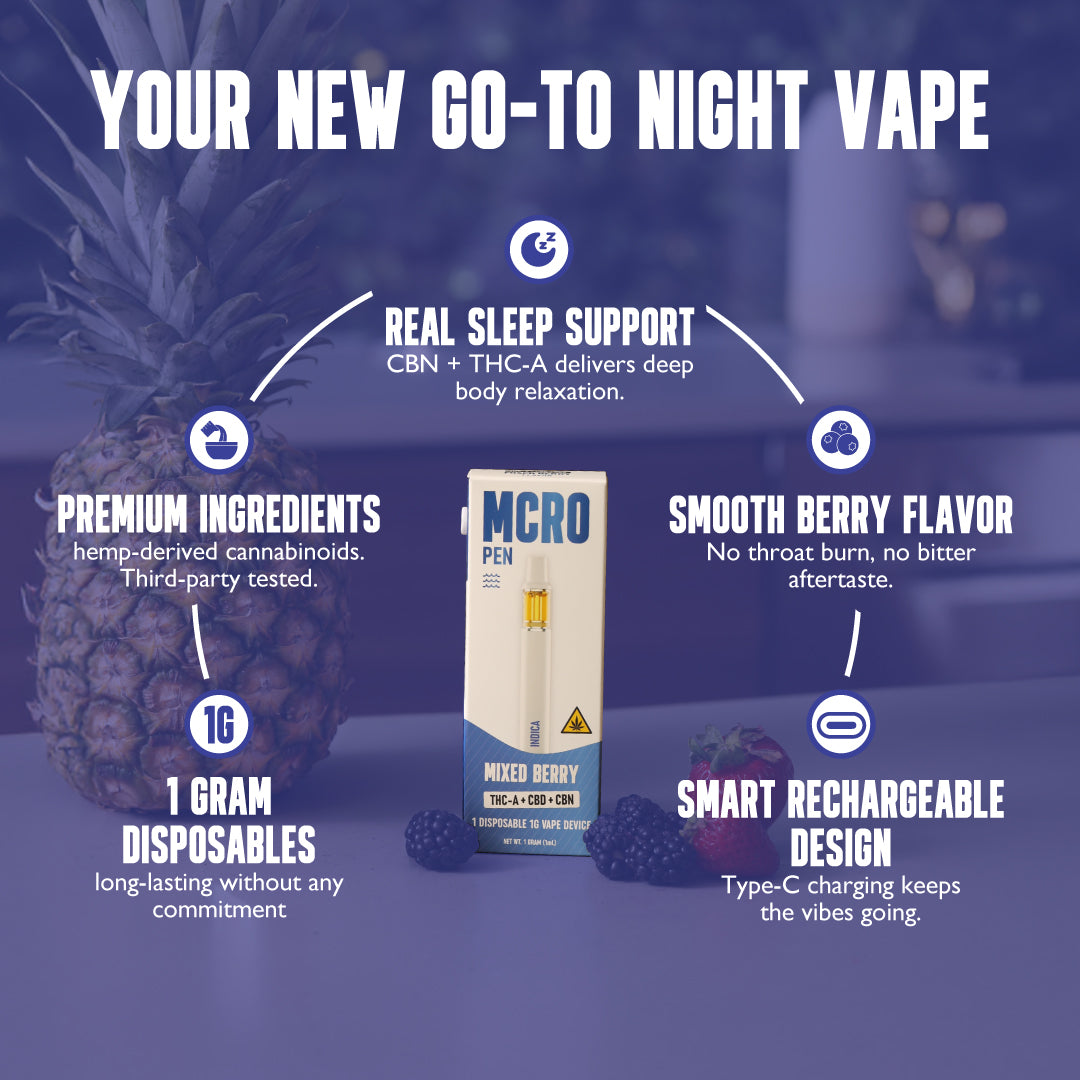Mixed Berry Indica Vape - Chill Out - THCA CBD and CBN - Product Top Selling Points - MCRO Edibles in the U.S.