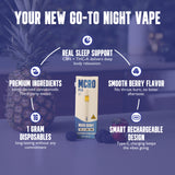 Mixed Berry Indica Vape - Chill Out - THCA CBD and CBN - Product Top Selling Points - MCRO Edibles in the U.S.