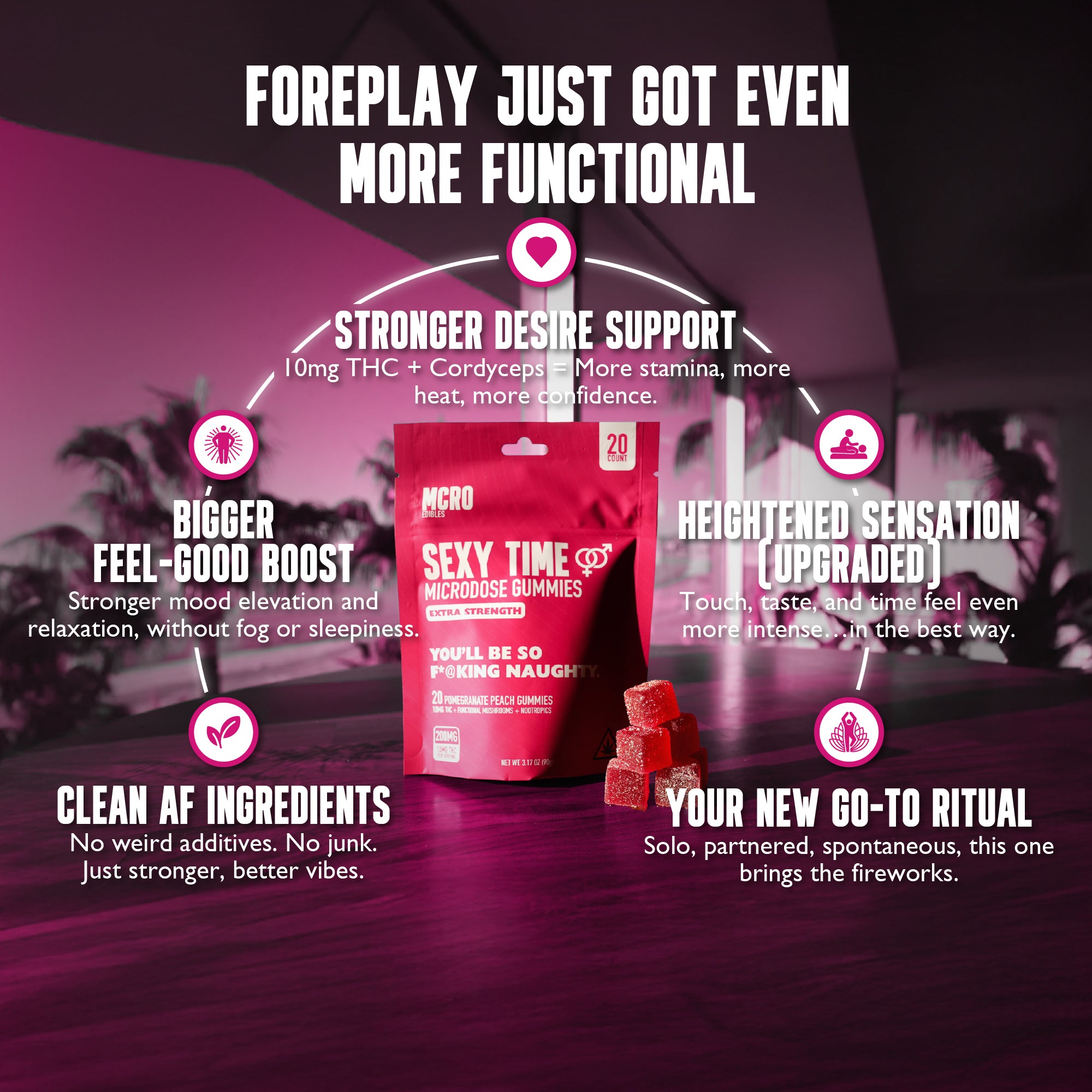Sexy Time Extra Strength