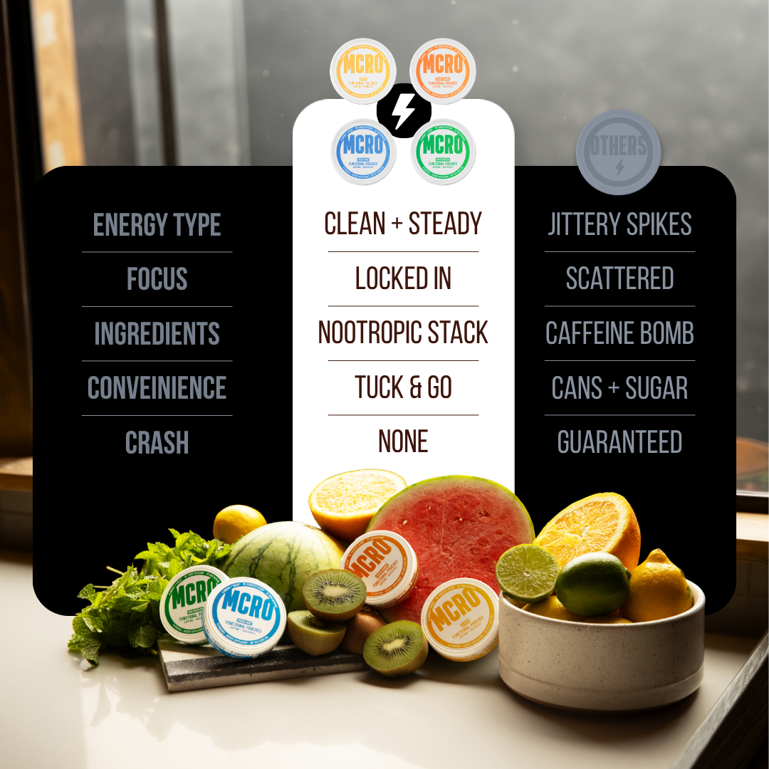Energy Variety Pack