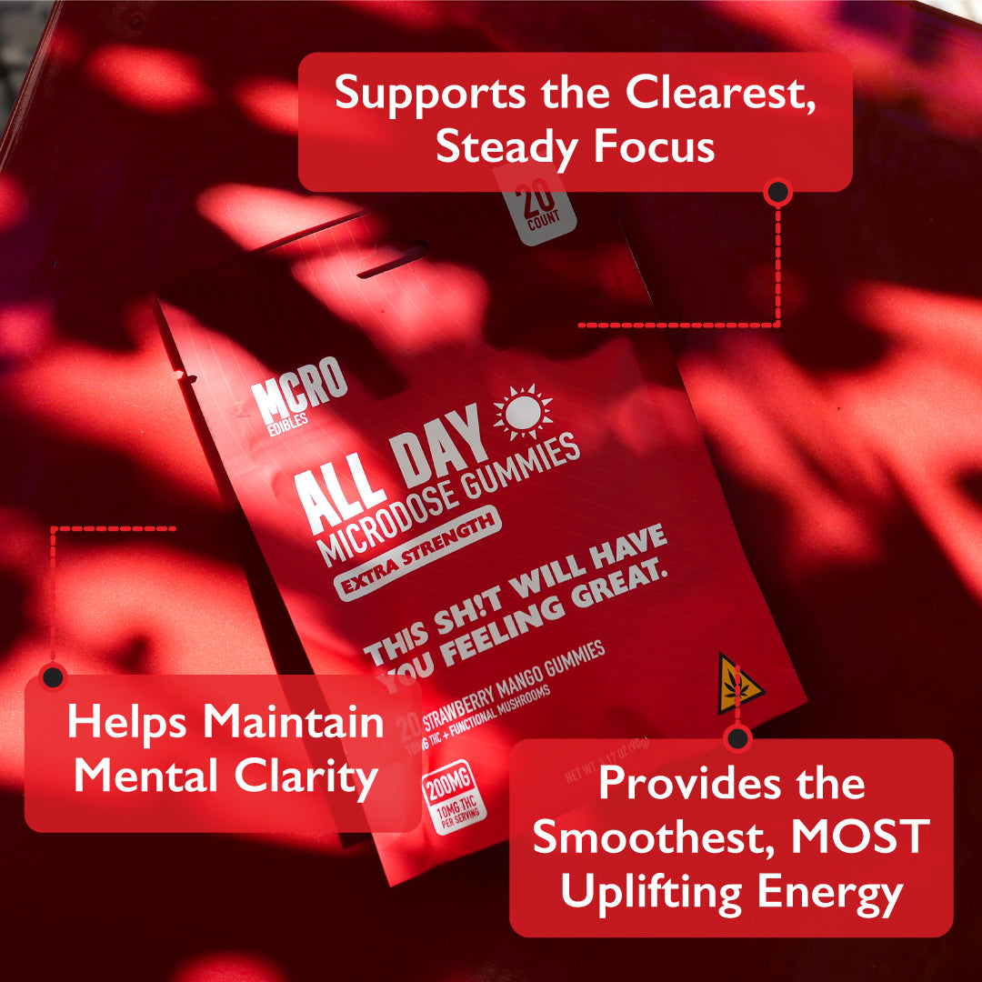 All Day Extra Strength