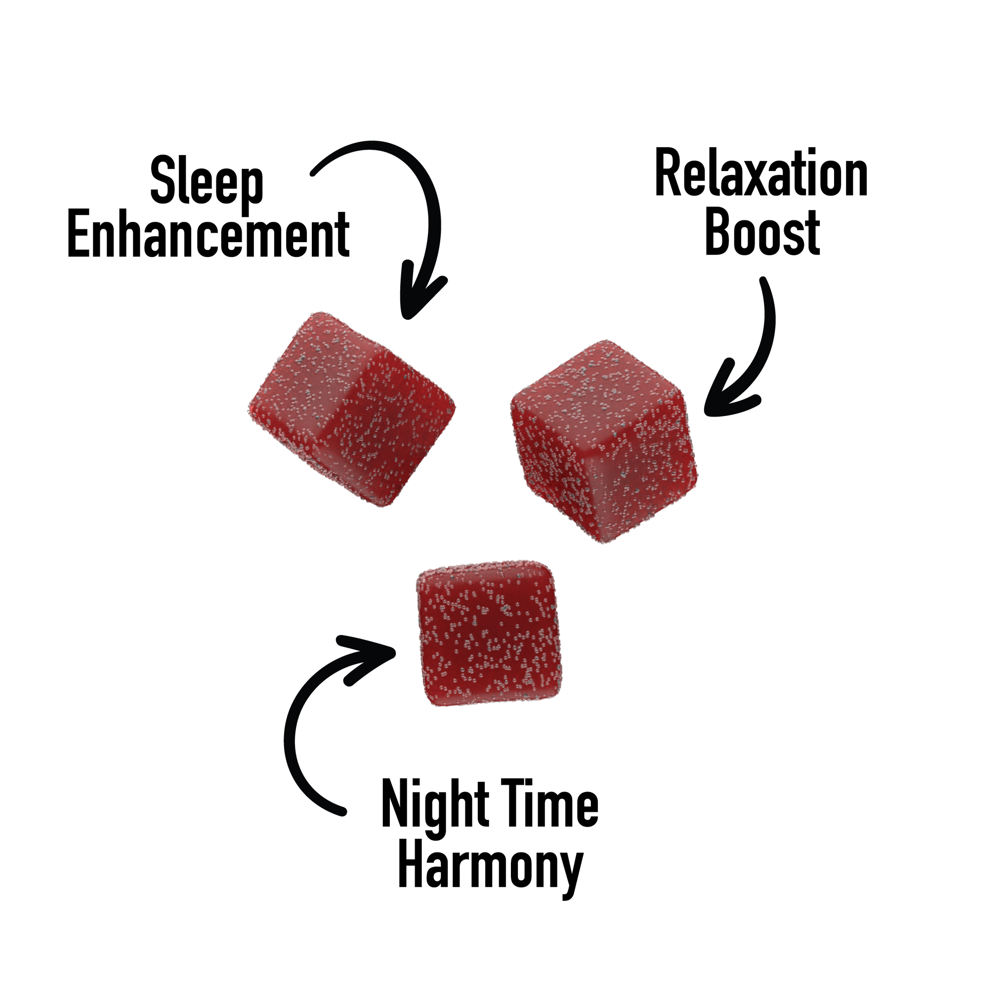 At Night MCRO Edibles at-night-mcro-edibles