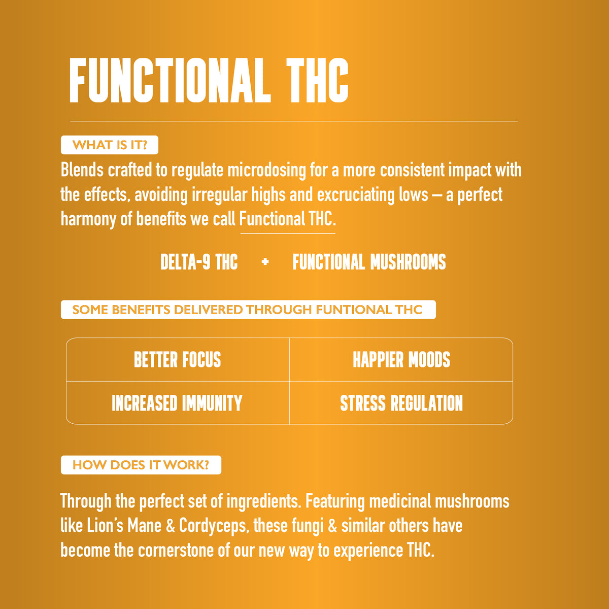 MCRO Shot Tropical Citrus (Sativa)