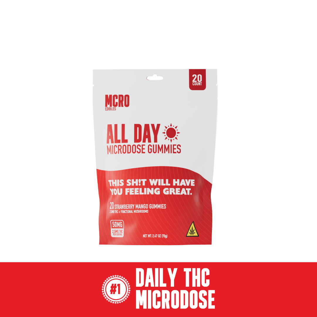 All Day THC Gummies - Microdose for Focus and Calm - #1 Daily THC Microdose Badge- MCRO Edibles in the U.S.