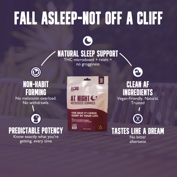 At Night THC Gummies - Sleep Support with Reishi - Top Selling Points - MCRO Edibles in the U.S.