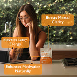 Let's Go - Focus and Energy THC Gummy - Lion's Mane and THC - Woman Working on Computer - MCRO Edibles in the U.S.