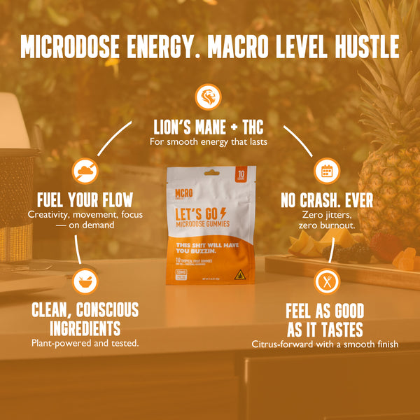 Let's Go THC Edibles - Motivation Gummies - Lion's Mane Mushrooms and THC - Top Selling Points - MCRO Edibles in the U.S.