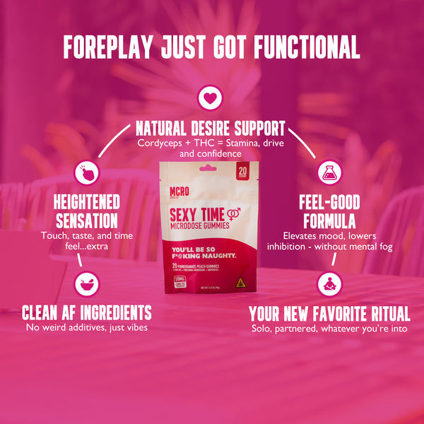 Sexy Time Gummies - THC and Adaptogens for Intimacy Boost - Front Facing Product Shot - Top Selling Points - MCRO Edibles in the U.S.