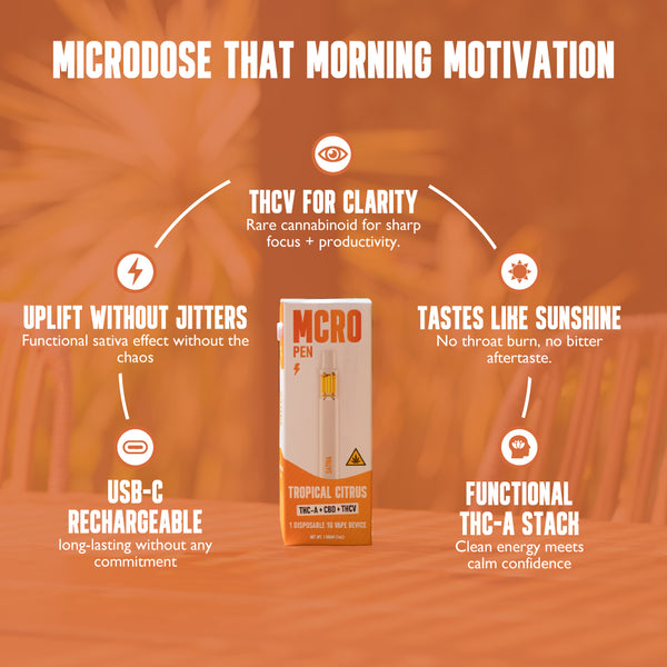 Tropical Citrus Sativa Inspired Pen - Energetic and Uplifting - THCA CBD and THCV Blend - Top Selling Points - MCRO Edibles in the U.S.