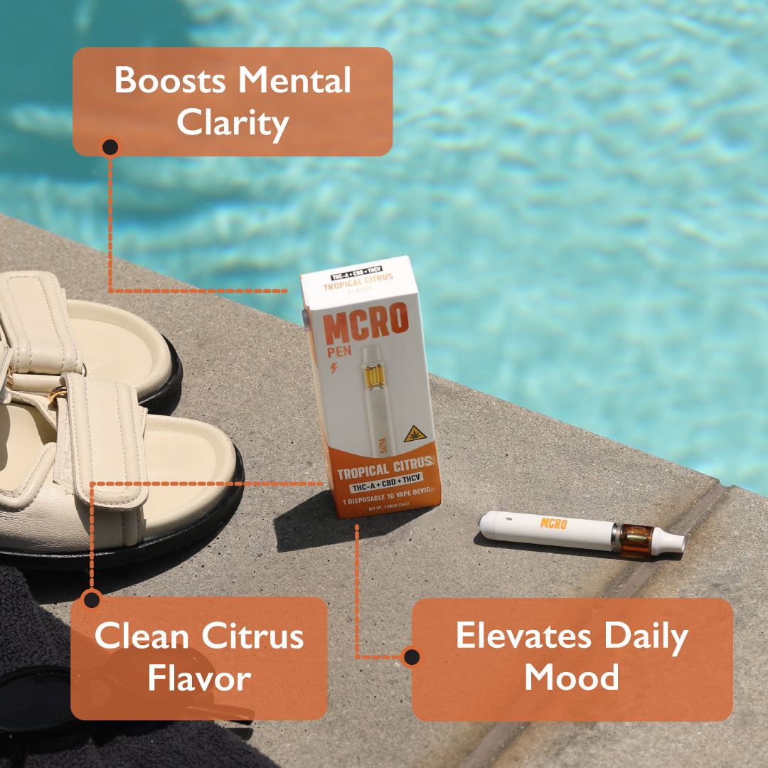 Tropical Citrus Sativa Vape - Sativa Inspired - THCA and THCV - Poolside Product Shot - Top Benefits - MCRO Edibles in the U.S.